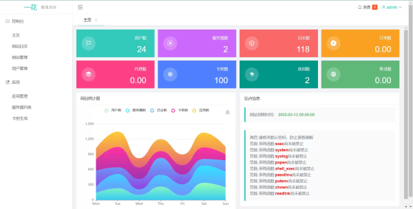 
CCPROXY卡密管理系统V1.5.2–生成卡密、激活、用户在线管理、Socket通讯、全开源
-程序员丸子-分享优质资源
-第2
张图片