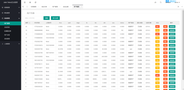 
多币种区块链交易所源码/最新价格走势+币种区块链交易所+存取功能齐全+带有身份认证+量化交易
-程序员丸子-分享优质资源
-第1
张图片