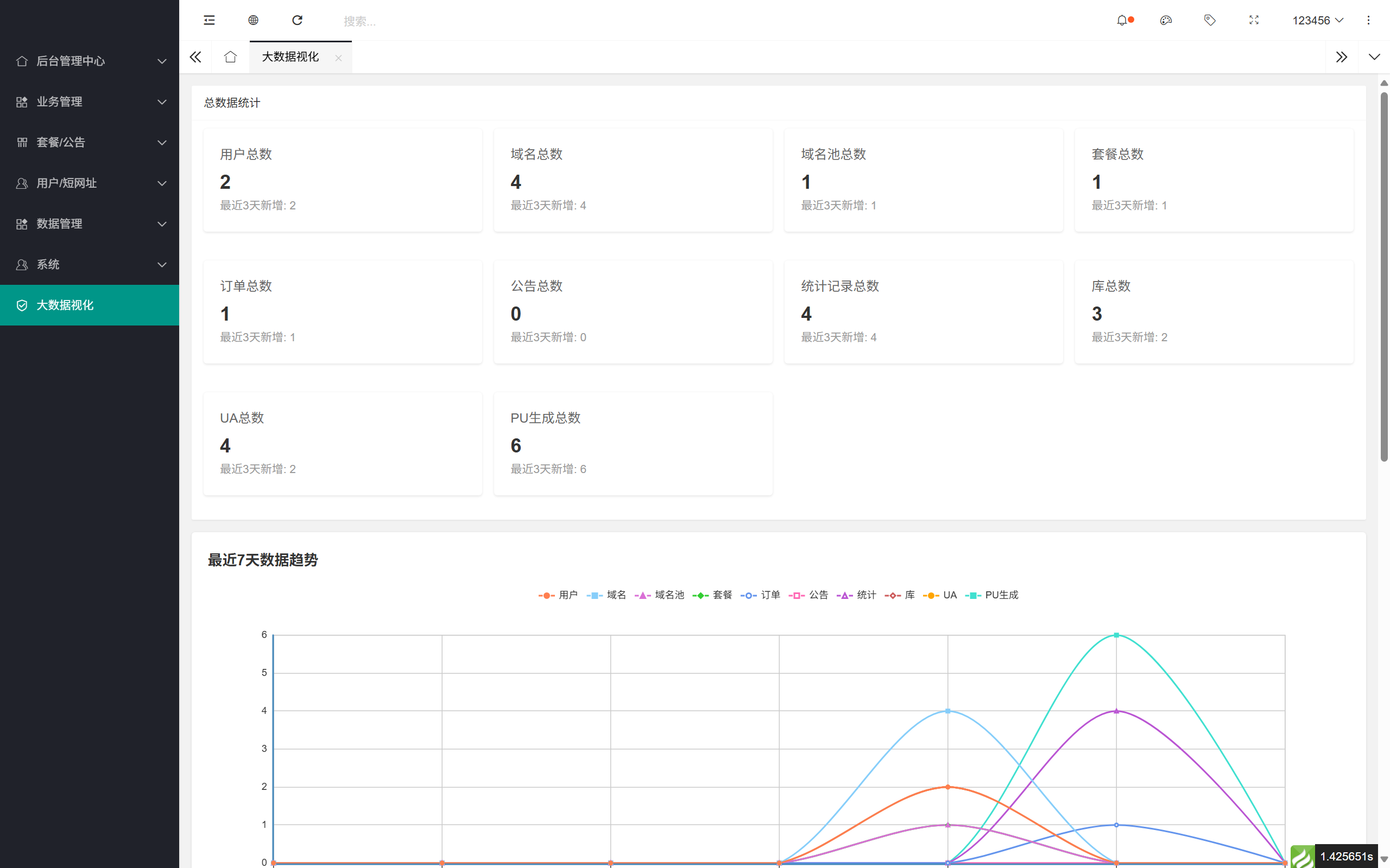 
域网址-智能网址管理系统v6.0防红活码导航
-程序员丸子-分享优质资源
-第25
张图片