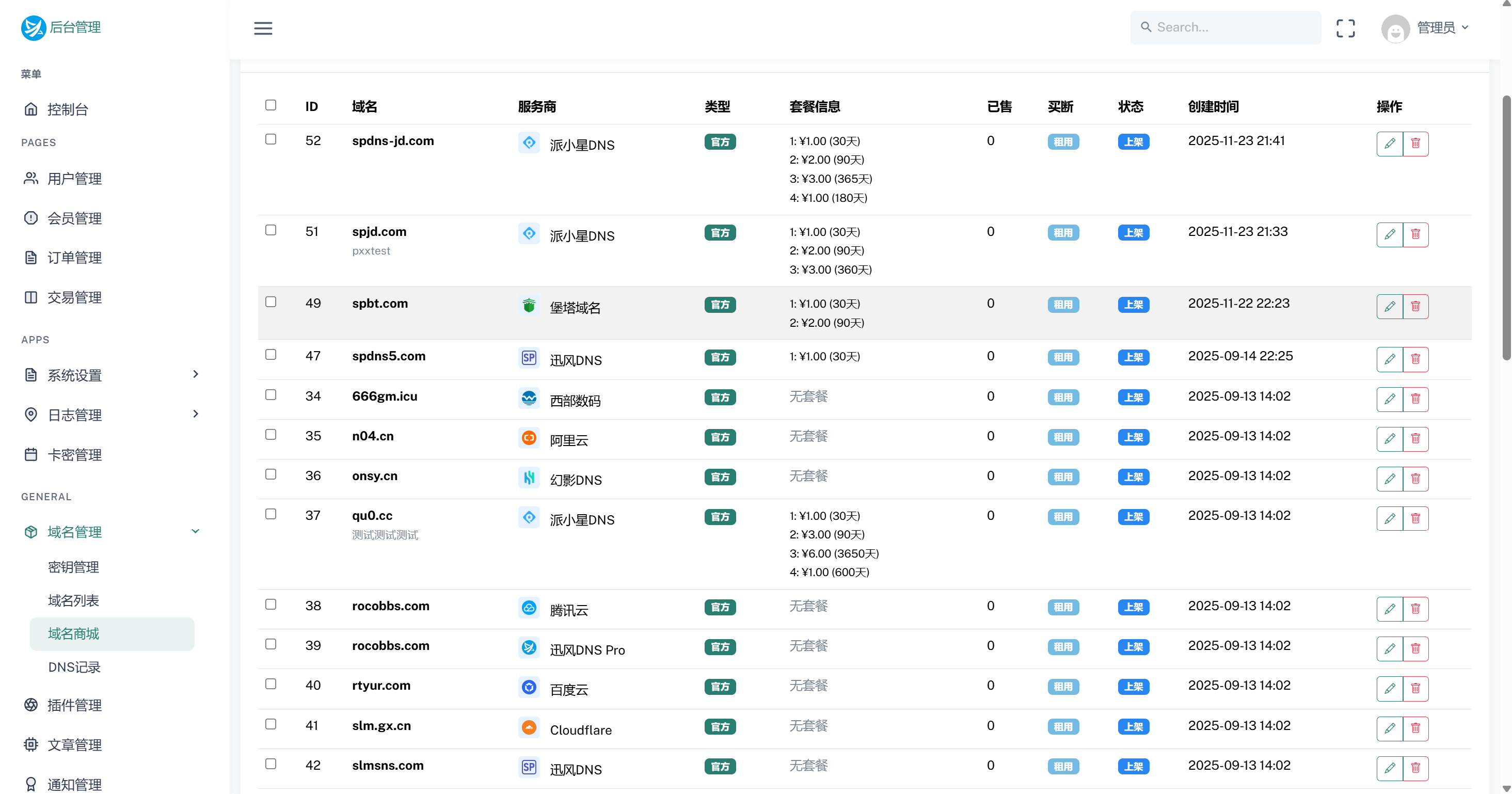 迅风DNSProV2.3.3二级域名分发系统源码|多服务商集成解析管理一体化
-程序员丸子-分享优质资源
-第2
张图片