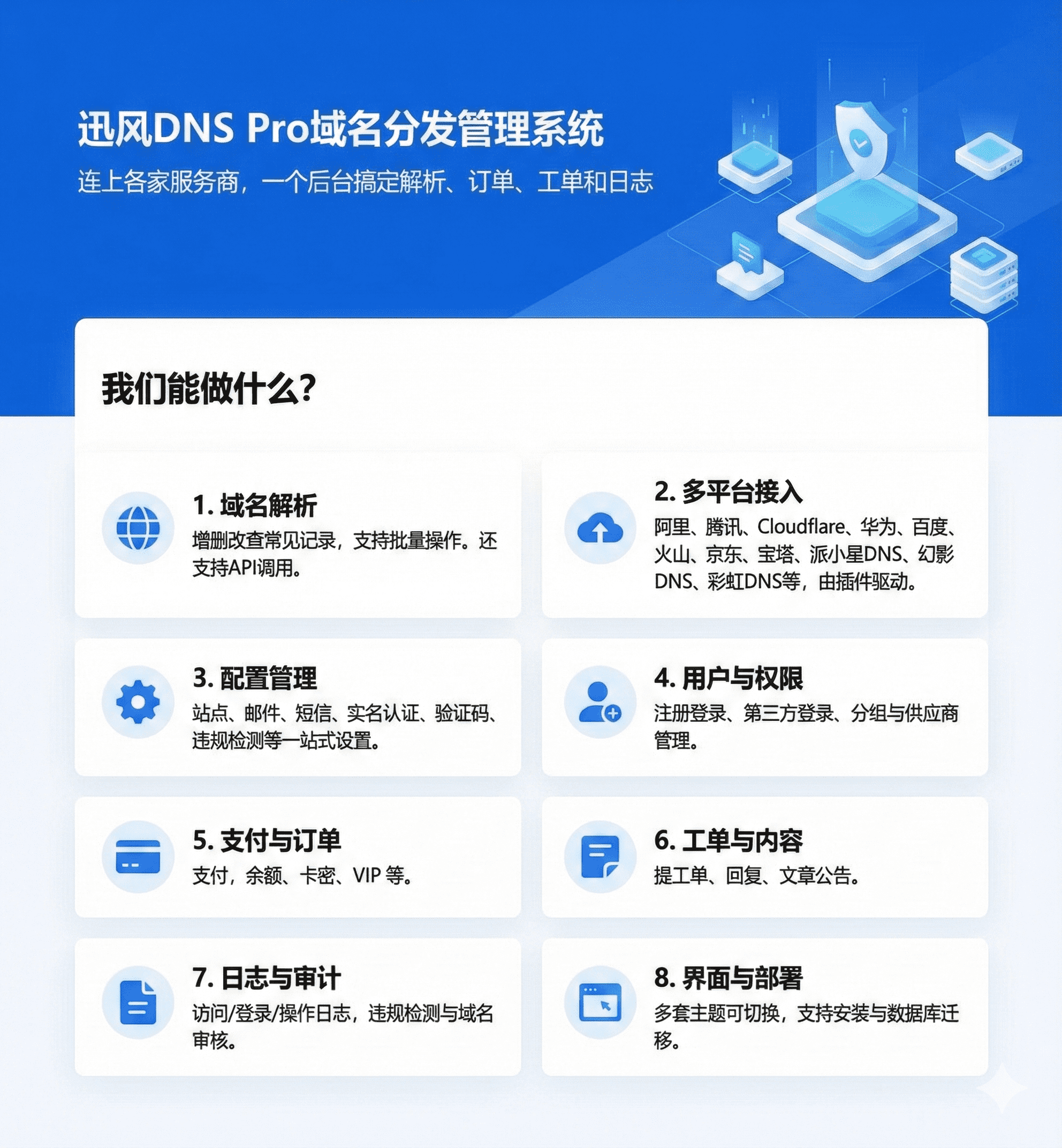 迅风DNSProV2.3.3二级域名分发系统源码|多服务商集成解析管理一体化
-程序员丸子-分享优质资源
-第1
张图片